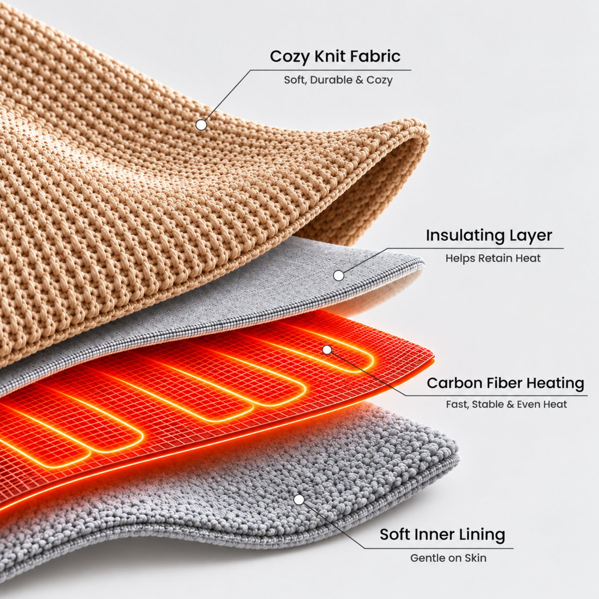 CLORENS™ Heated Wearable Blanket Wrap
